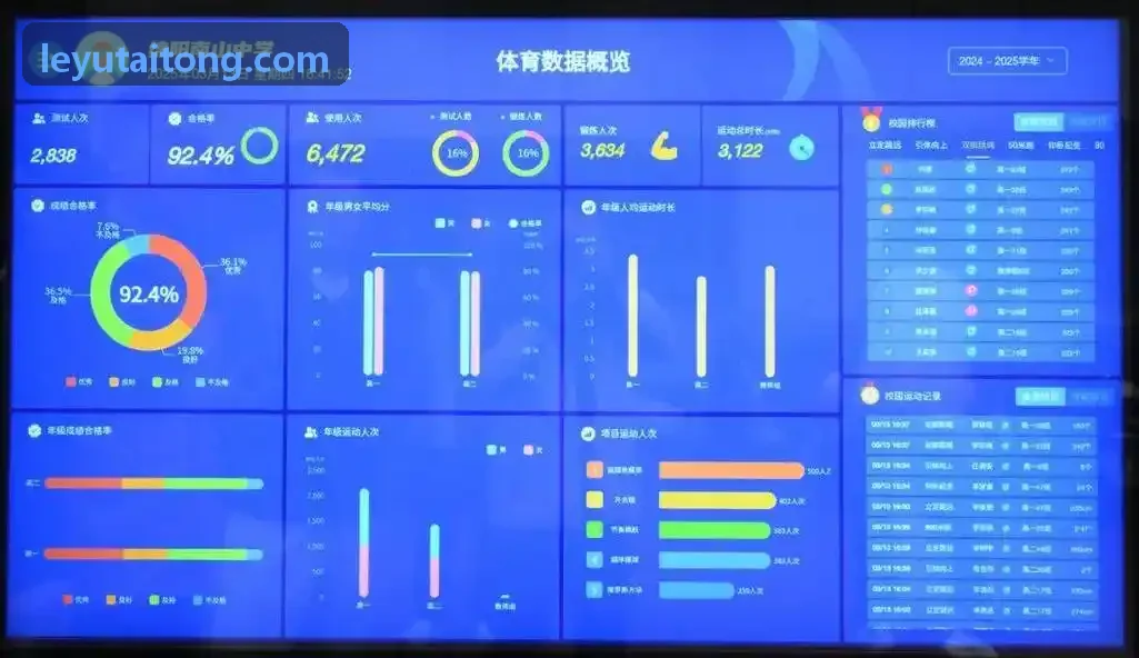 双频北斗导航运动轨迹修正机制