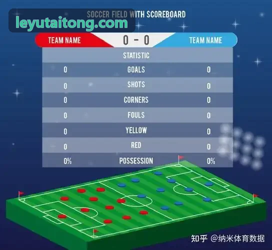 竞技跑步乐鱼专业设备